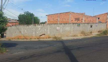 Terrenos para venda em Sorocaba no bairro Jardim Santa Helena