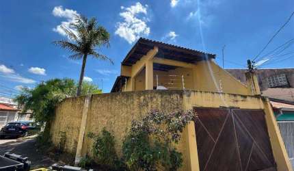 Casas para locação em Sorocaba no bairro Jardim das Flores