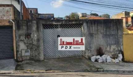 TERRENO A VENDA JABAQUARA