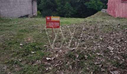 Terreno em condomínio fechado à venda na Rua San Conrado, S/N, Loteamento Caminhos de San Conrado (Sousas), Campinas por R$ 450.000