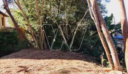 Terreno em condomínio fechado à venda na Rua San Conrado, S/N, Loteamento Caminhos de San Conrado (Sousas), Campinas por R$ 960.000