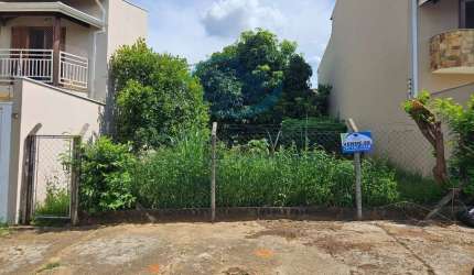 TERRENO PARA VENDA NO JARDIM REGINA EM INDAIATUBA - SÃO PAULO