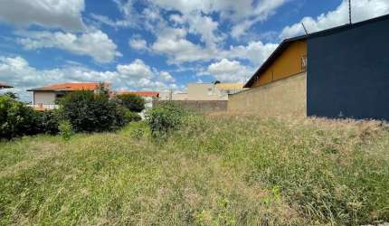 Terreno em Indaiatuba, Jardim Esplanada - 300 m²