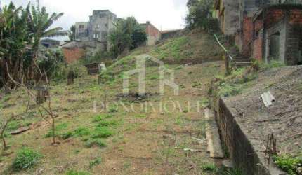 Terreno à venda Vila Alto de Santo André Santo André 1.850.000,00