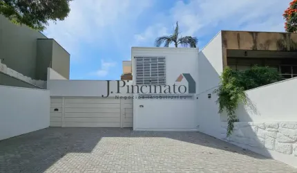 CASA COMERCIAL PARA ALUGAR NO BAIRRO JARDIM BRASIL EM JUNDIAÍ SP - REF.97934