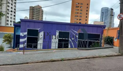 SALÃO COMERCIAL PARA LOCAÇÃO NA CHACARA URBANA EM JUNDIAI SP.
