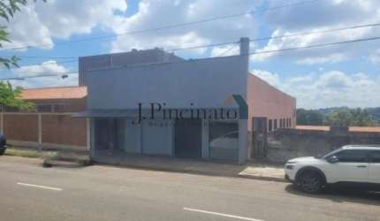 PONTO COMERCIAL PARA ALUGAR NO BAIRRO VILA PROGRESSO EM JUNDIAÍ/SP - REF. 88796
