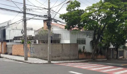 Casa em Bairros em Sorocaba