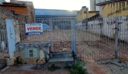 Terreno em Bairros em Sorocaba