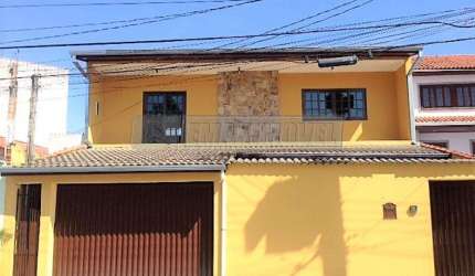 Casa em Bairros em Sorocaba