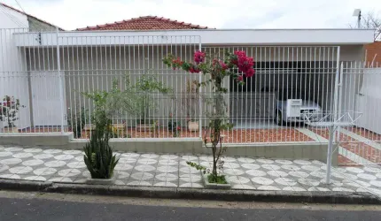Casa em Bairros em Sorocaba
