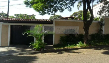Casa em Bairros em Sorocaba