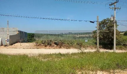 Terreno em Bairros em Sorocaba