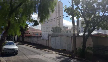 Terreno em Bairros em Sorocaba