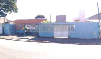 Terreno em Bairros em Sorocaba