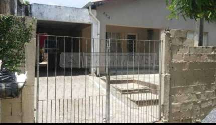 Terreno em Bairros em Sorocaba