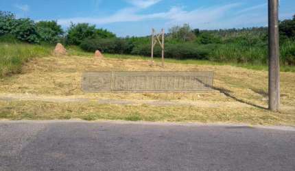 Terreno em Bairros em Sorocaba