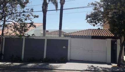 Casa em Condomínios em Sorocaba
