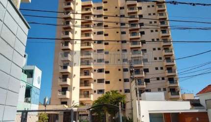 Apartamento Padrão em Sorocaba