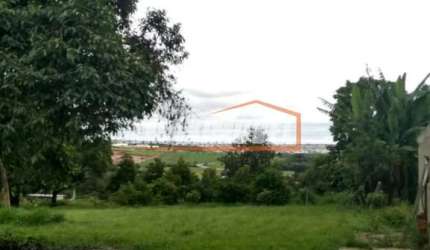 Terreno em Bairros em Sorocaba
