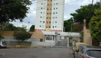 Apartamento Padrão em Sorocaba