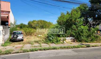 Terreno em Bairros em Sorocaba