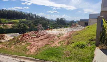 Terreno em Condomínios em Sorocaba