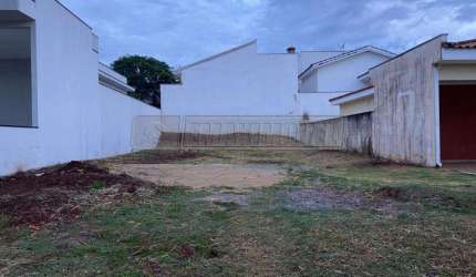Terreno em Condomínios em Sorocaba