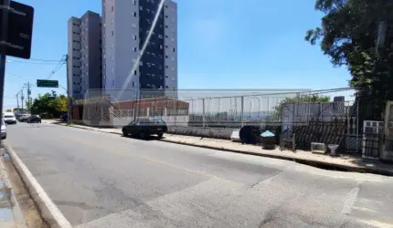 Terreno Finalidade Comercial em Sorocaba