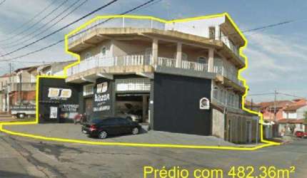 Comercial Imóveis em Sorocaba