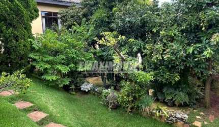 Casa em Condomínios em Sorocaba