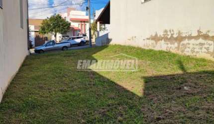 Terreno em Condomínios em Sorocaba