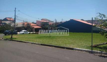 Terreno em Condomínios em Sorocaba