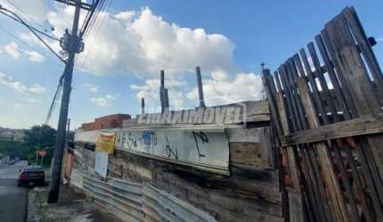 Terreno em Bairros em Sorocaba