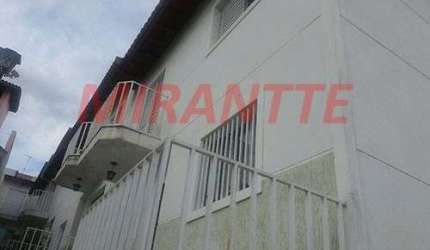 Cond. fechado de 81m² com 2 quartos em Vila Mazzei