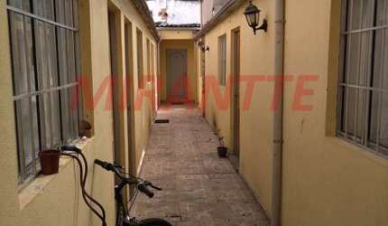 Terreno de 536m² em Carandiru