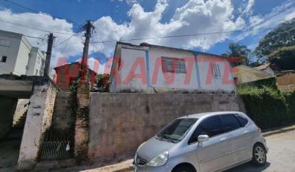 Terreno em Vila Irmaos Arnoni