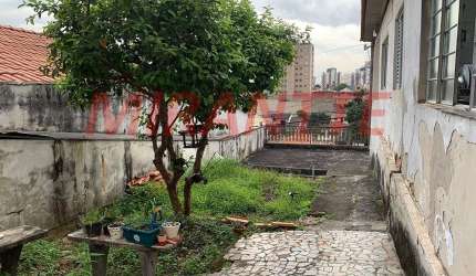 Terreno de 120m² em Jardim São Paulo