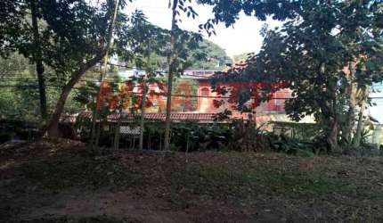 Terreno de 900m² em Horto Florestal