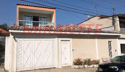Casa terrea de 106m² com 3 quartos em Horto Florestal