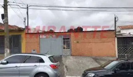 Terreno em Parque Novo Mundo