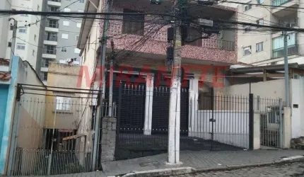 Terreno em Parada Inglesa