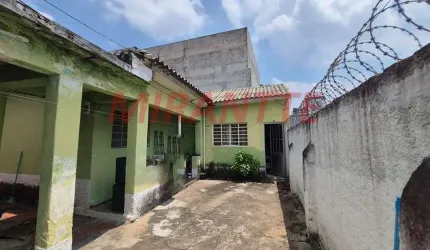 Terreno em Vila Isolina Mazzei