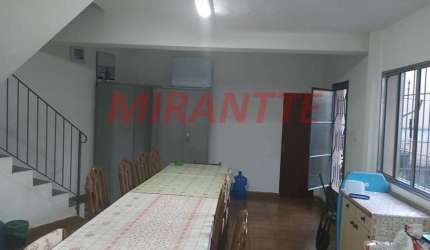 Casa terrea de 258m² com 4 quartos em Imirim