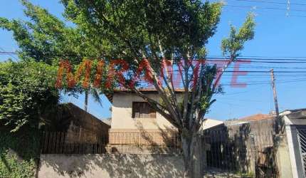 Terreno em Vila Nova Mazzei