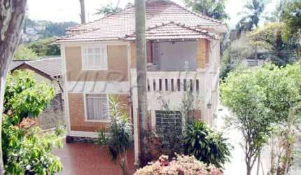 Terreno em Jardim Floresta
