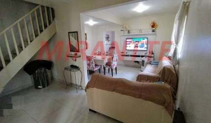 Sobrado de 121m² com 2 quartos em Jardim Kherlakian