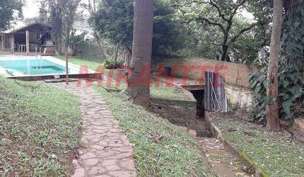 Terreno de 634m² em Vila Irmaos Arnoni
