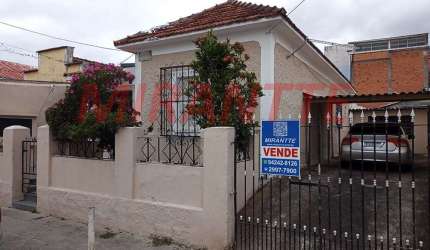 Terreno de 100m² em Vila Gustavo