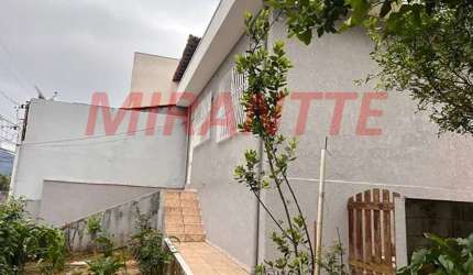 Casa terrea de 125m² com 3 quartos em Jaraguá